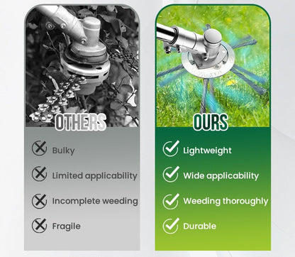 Universal Weed Brush Trimmer Head